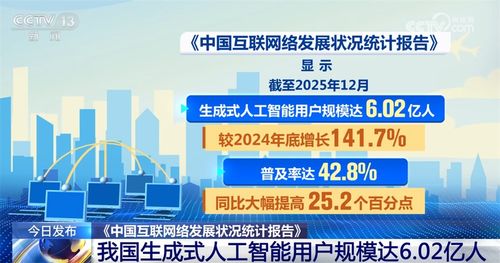 數(shù)覽中國互聯(lián)網(wǎng)絡(luò)發(fā)展新篇章 人工智能助力中小企業(yè)，賦能產(chǎn)業(yè)出海
