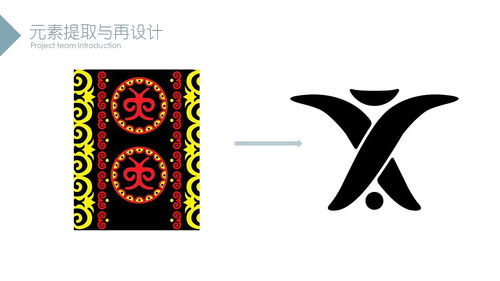 彝魂 AR技術(shù)賦能下的彝族文化創(chuàng)意設(shè)計(jì)與咨詢(xún)新篇章